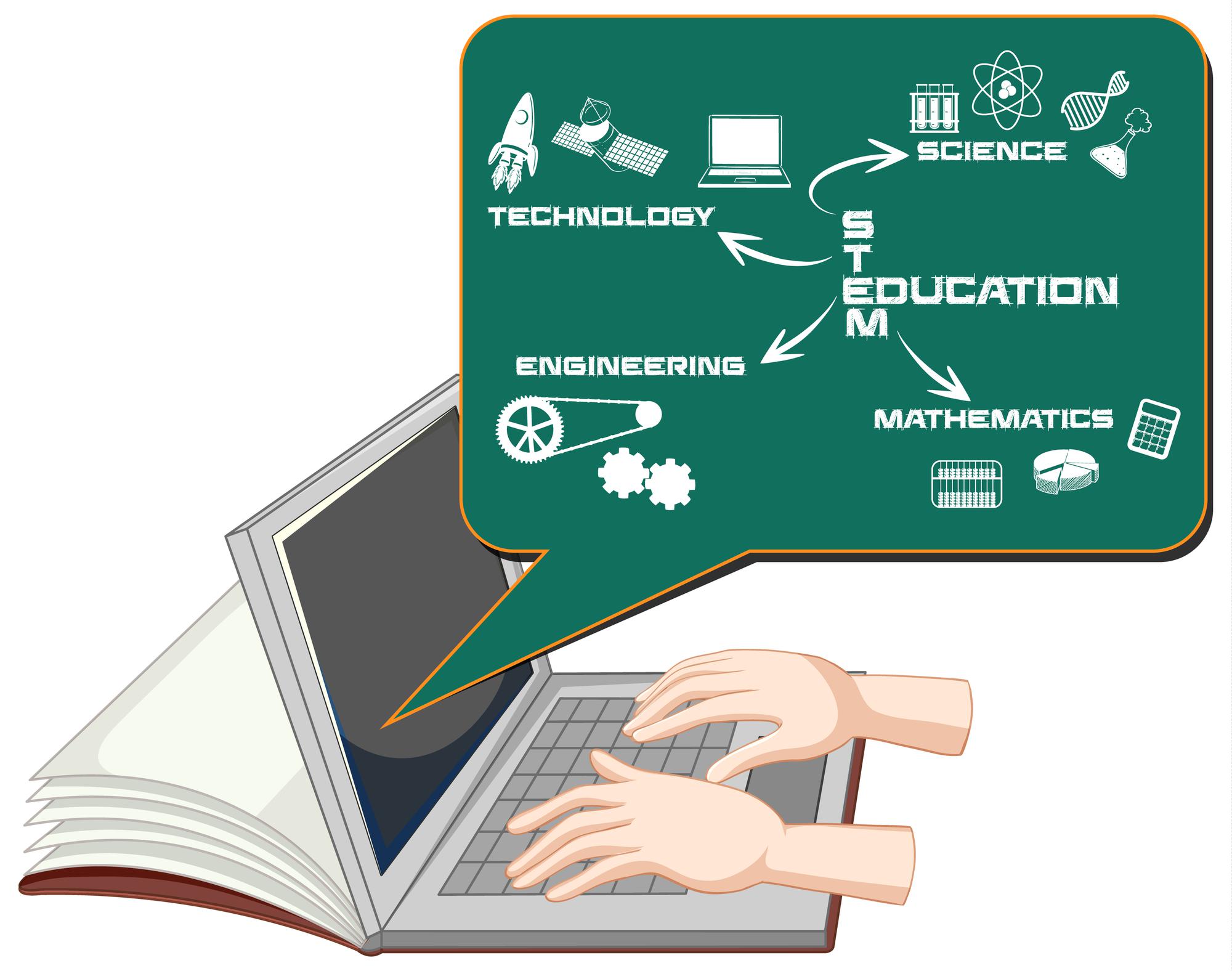 یادگیری معکوس
