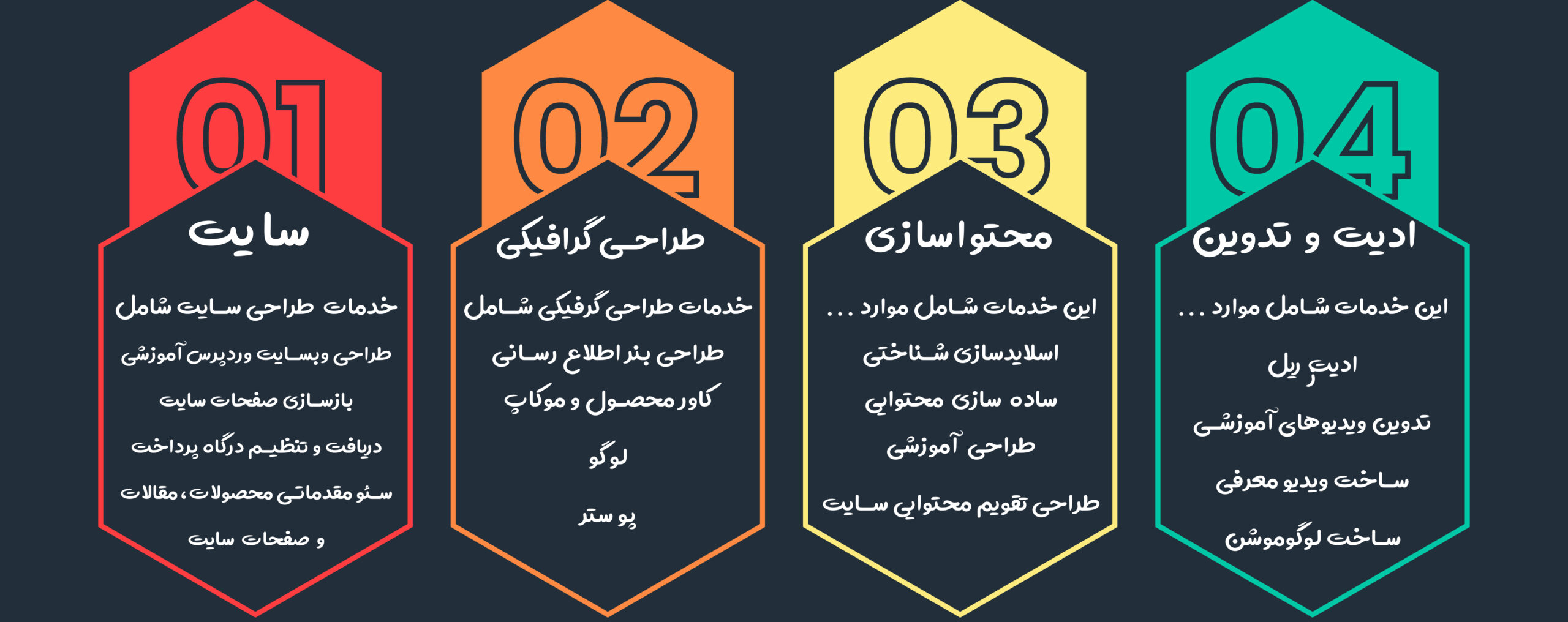 درباره آکادمی سعاتیک- سعید سعادتمند-مدرس تولیدمحتوای فعالان آموزشی