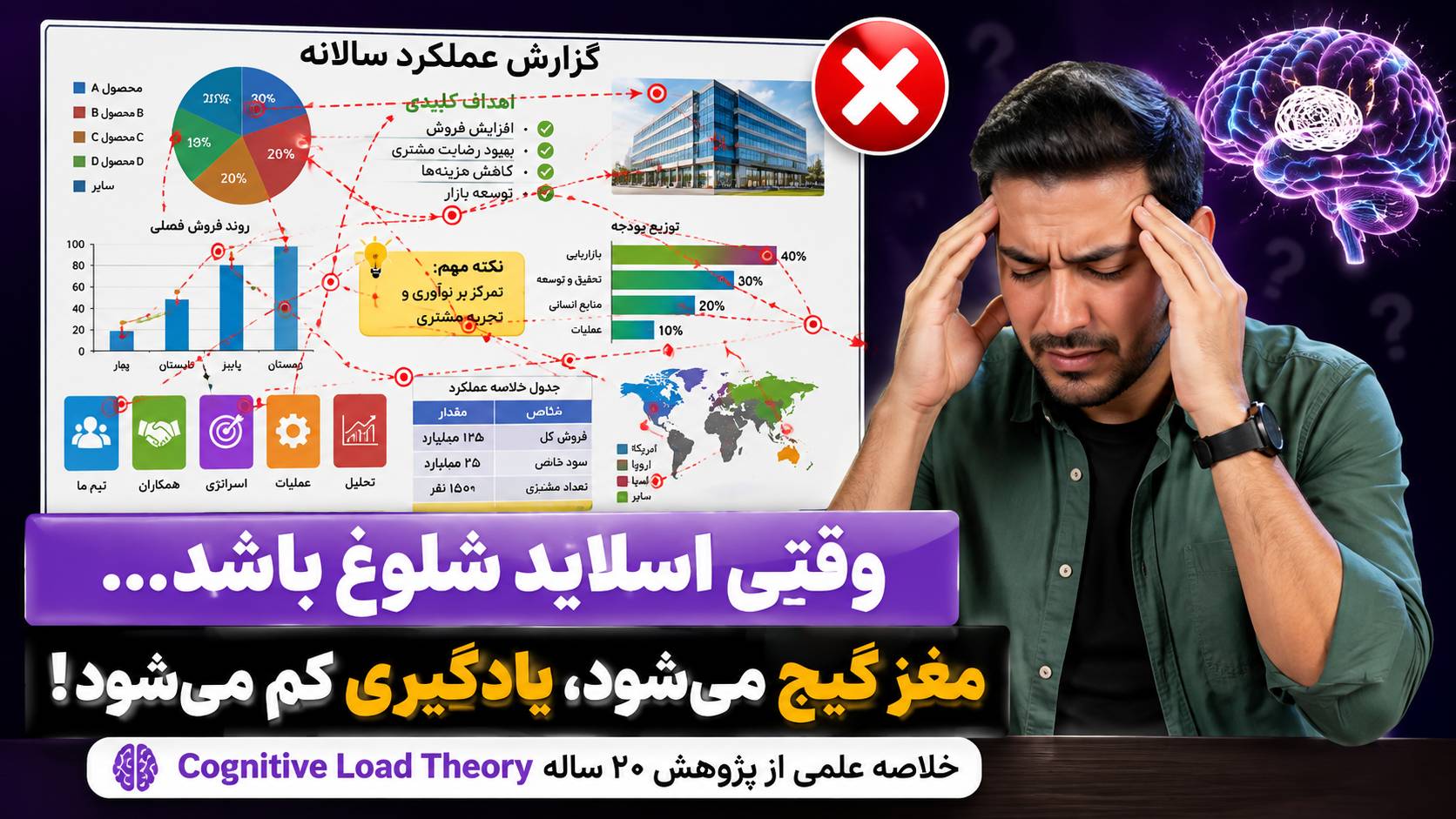 اثر تصویر بر توجه مخاطب