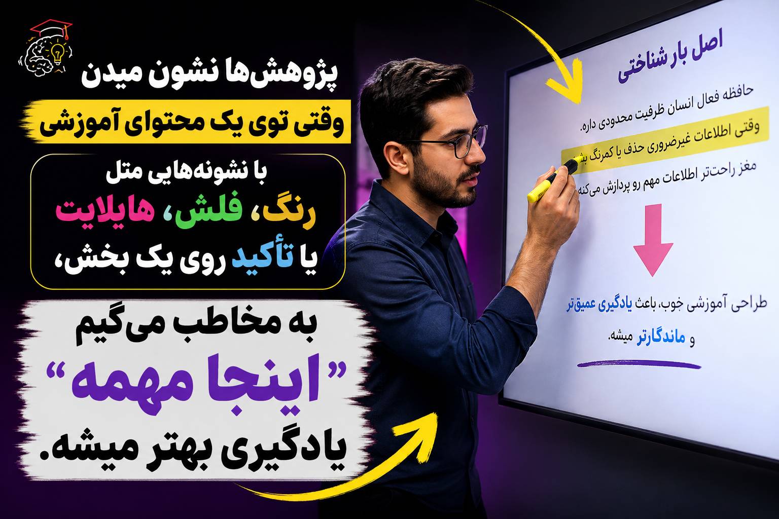 روانشناسی توجه نشون میده هایلایت کردن روی یادگیری اثر مثبت داره