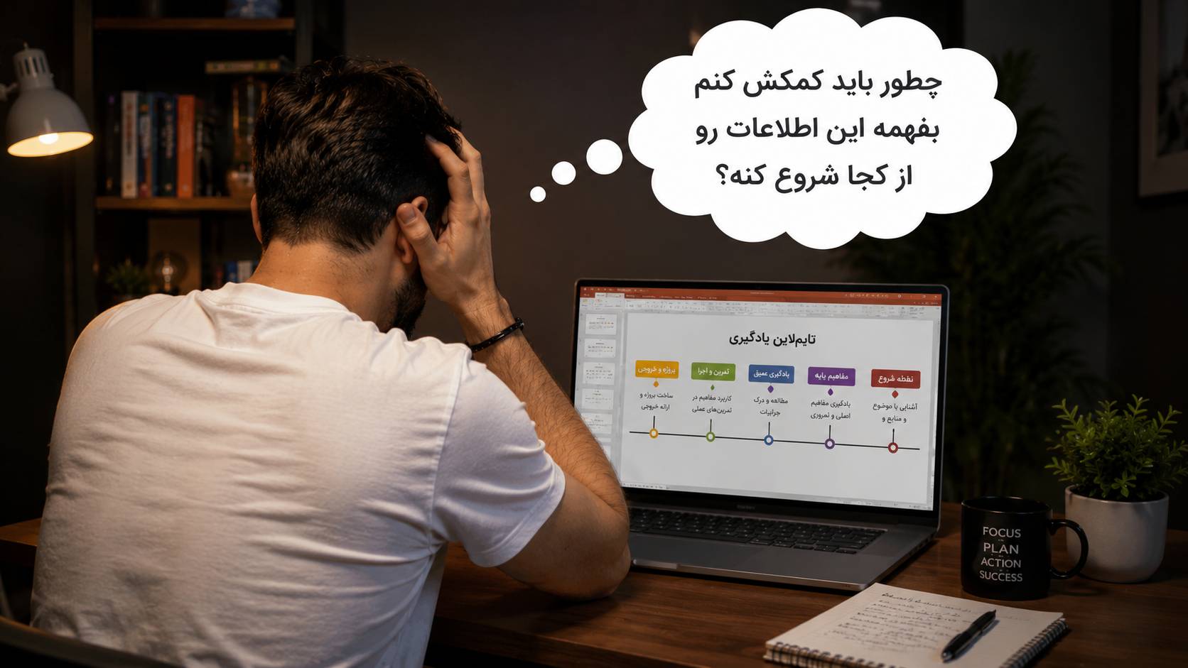 روانشناسی توجه یعنی بتونی تجه رو هدایت کنی که بهتر یاد بگیره