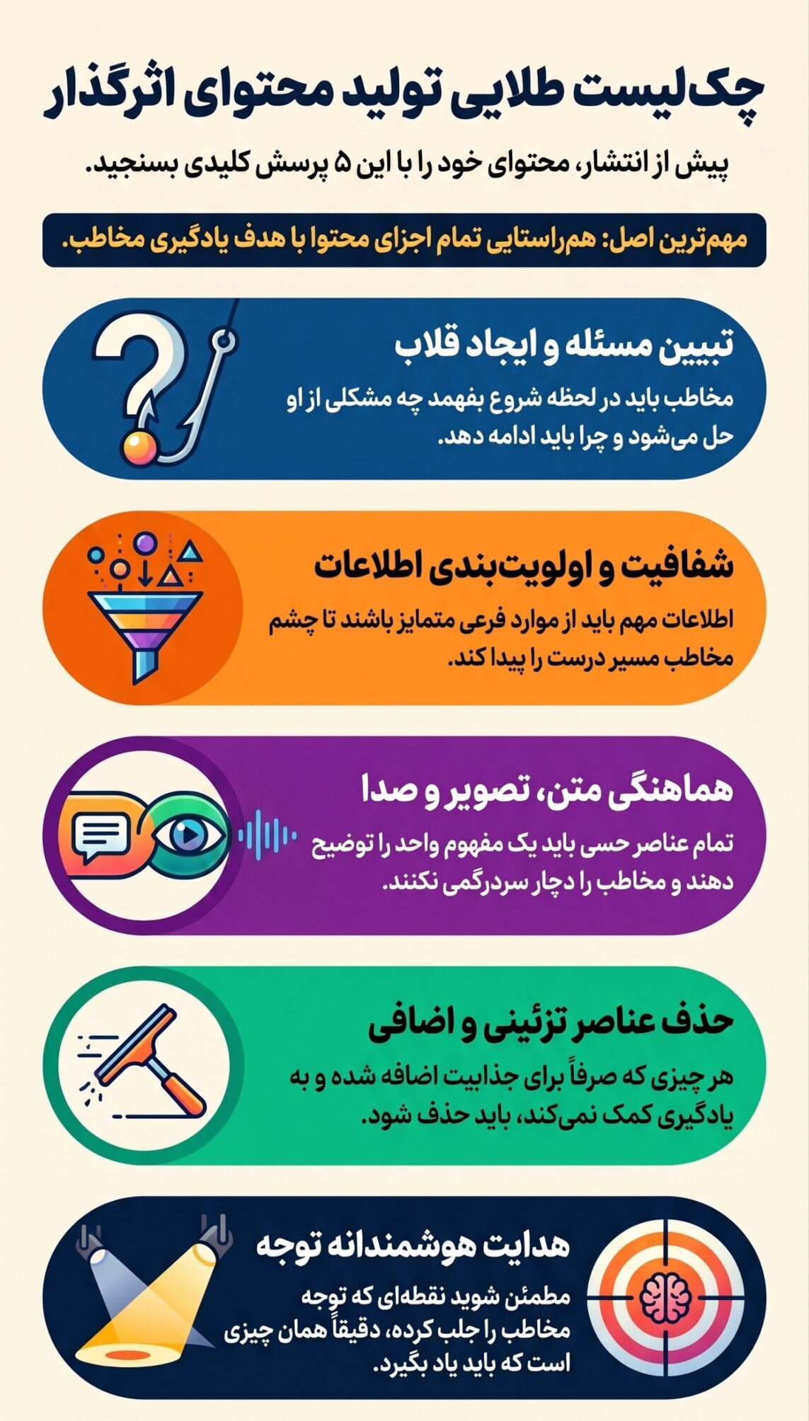 روانشناسی توجه یعنی محتوایی تولید کنی که نیاز مخاطب رو هدف بگیره