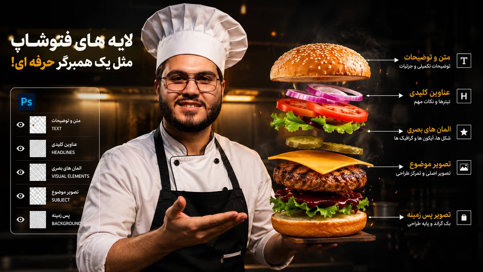 اولین قدم در طراحی بنر آموزشی اینه که فتوشاپ رو مثل همبرگر ببینی