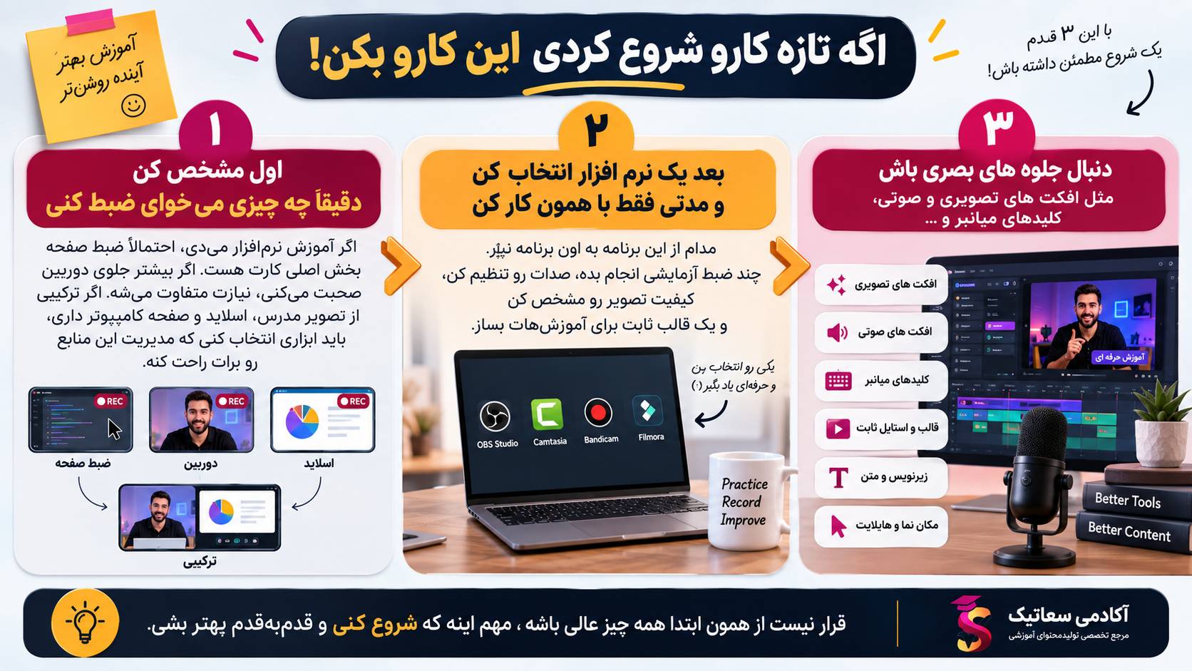 اسکرین رکورد ساده و بی دردسر با zdsoft