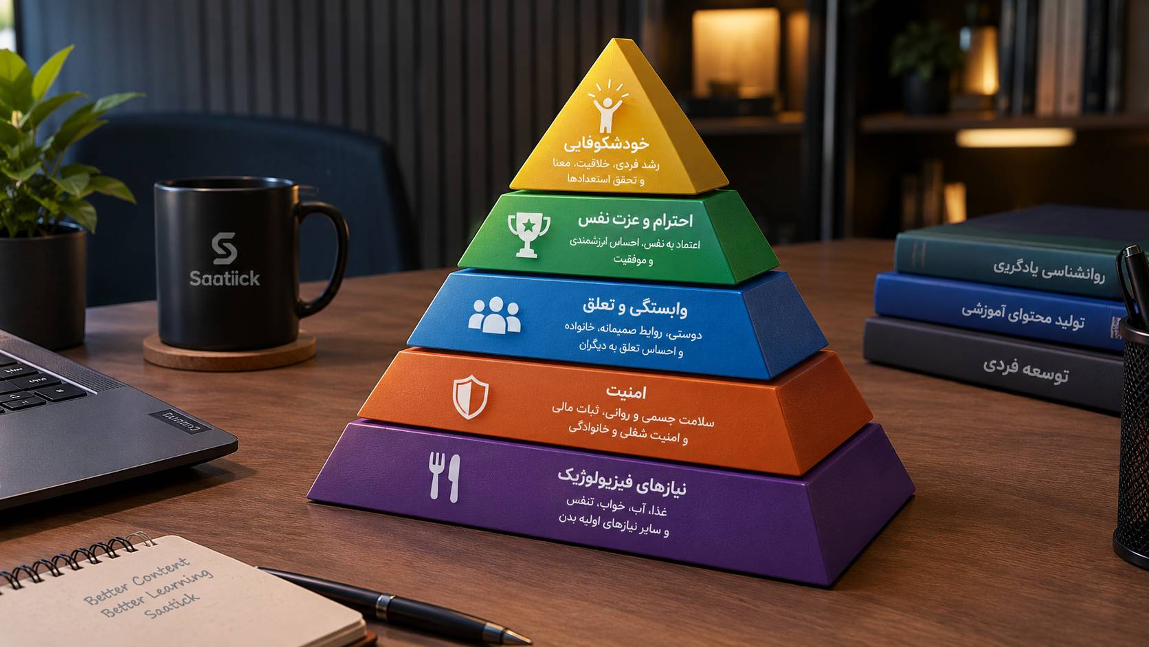 نقش قابل توجه هرم مازلو در تولیدمحتوا