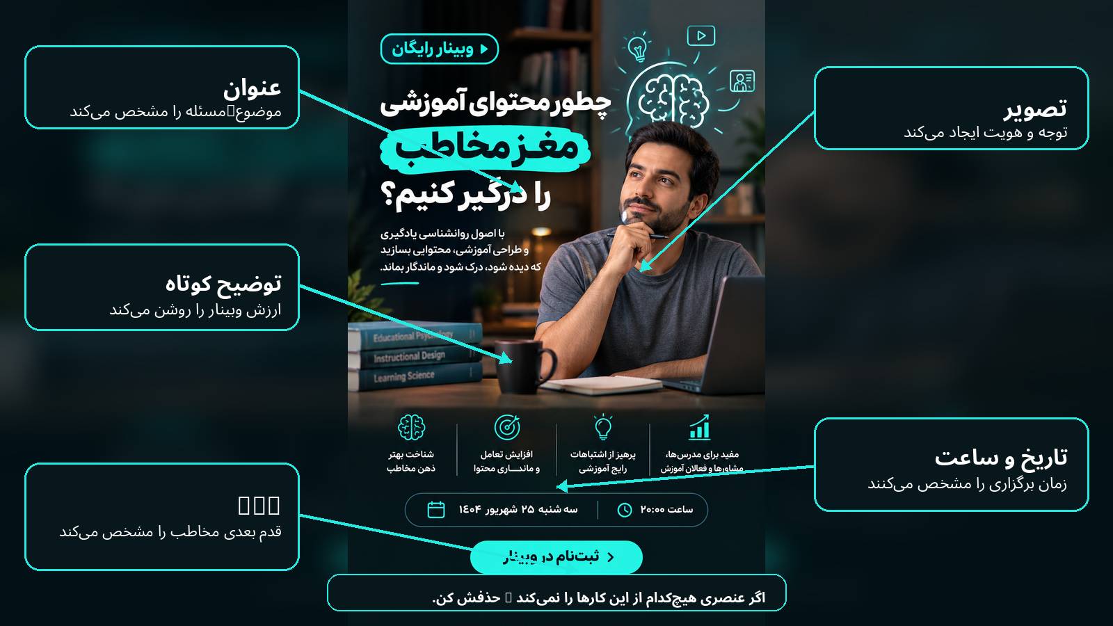 اجزای بنر وبینار